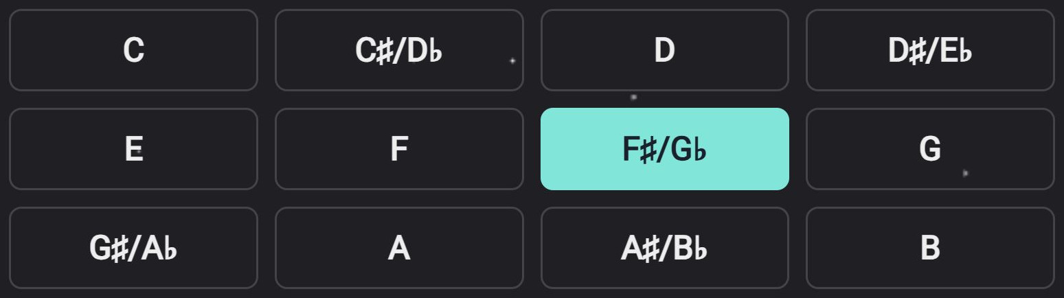 Guitar Chord Sequencer